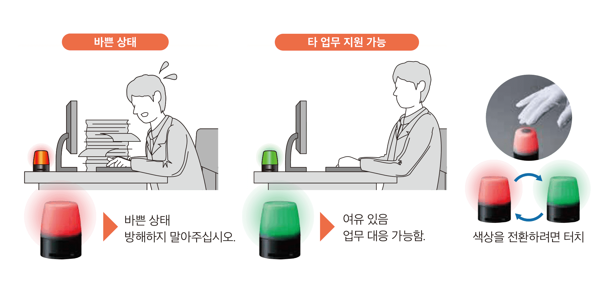 스트레스 감소와 업무 방해 방지