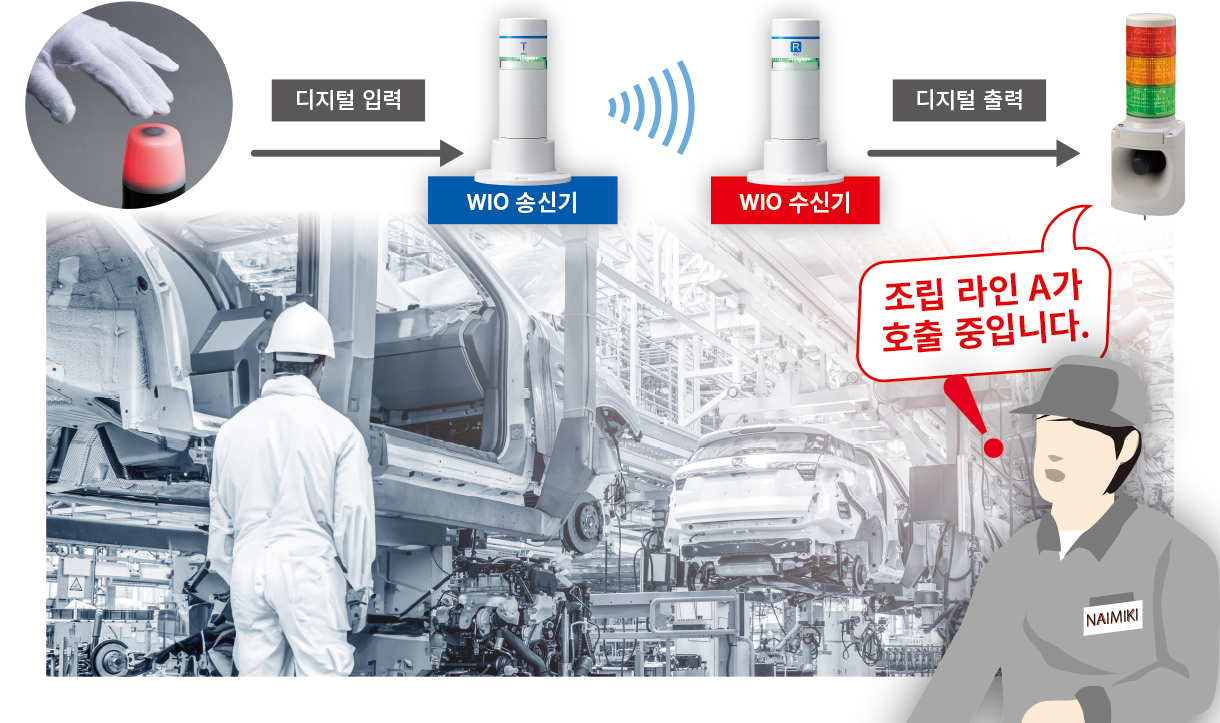 공장에서 관리자 지원 요청