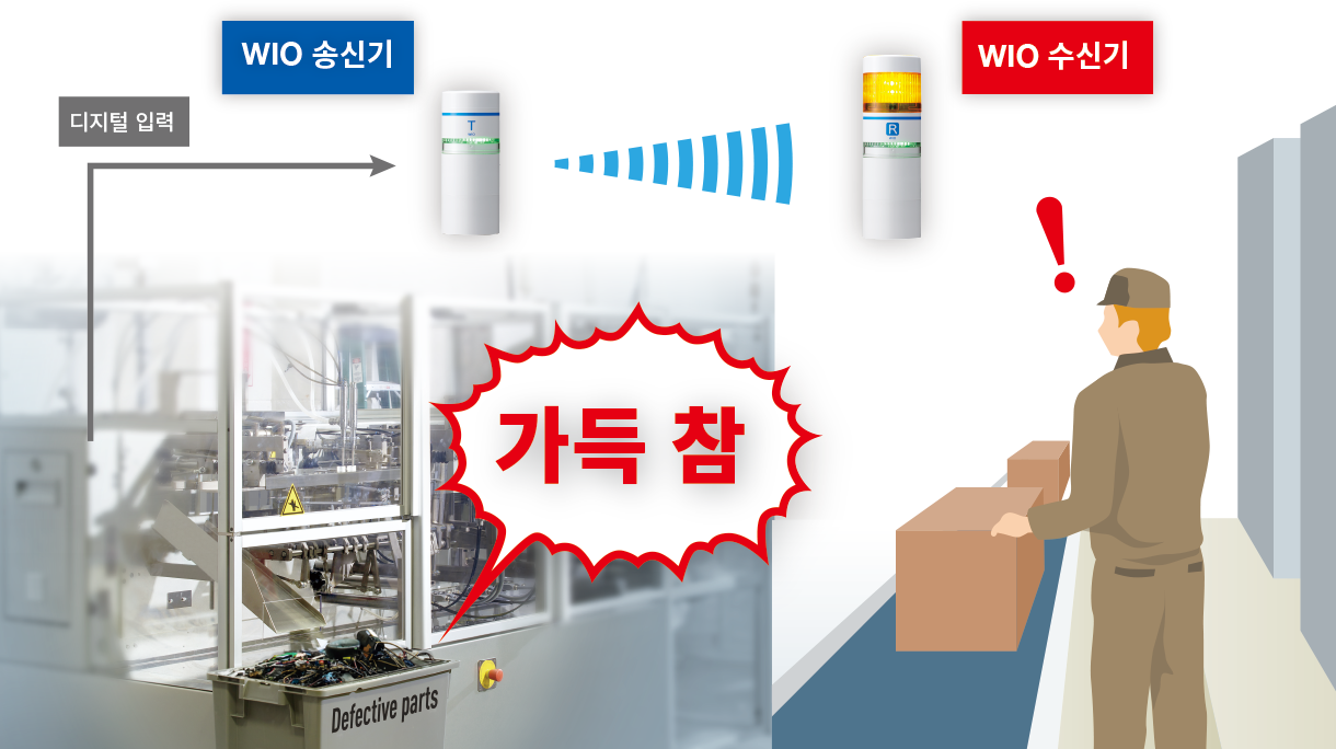 불량 제품 박스의 회수 시기 알림
