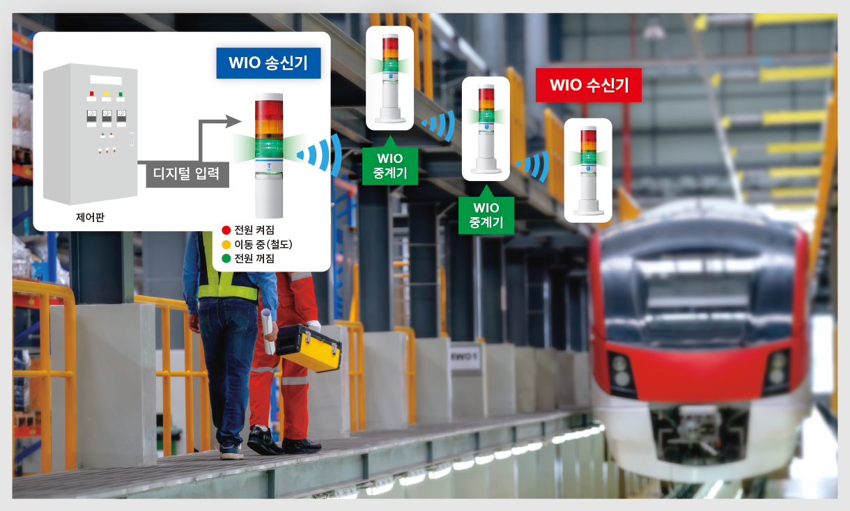 철도 유지 보수 시설 현황의 시각화