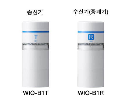 무선 제어 송・수신기 WIO