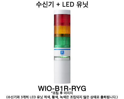 무선 제어 송・수신기 WIO