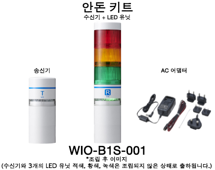 무선 제어 송・수신기 WIO