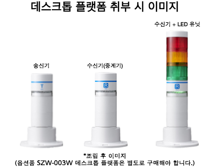 무선 제어 송・수신기 WIO