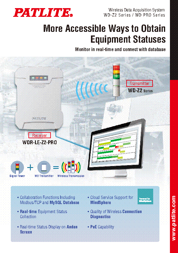 WD PRO<br>무선 데이터 수집 시스템<br>(수신기)<br>(영문)