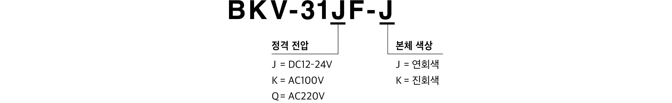 모델 코드