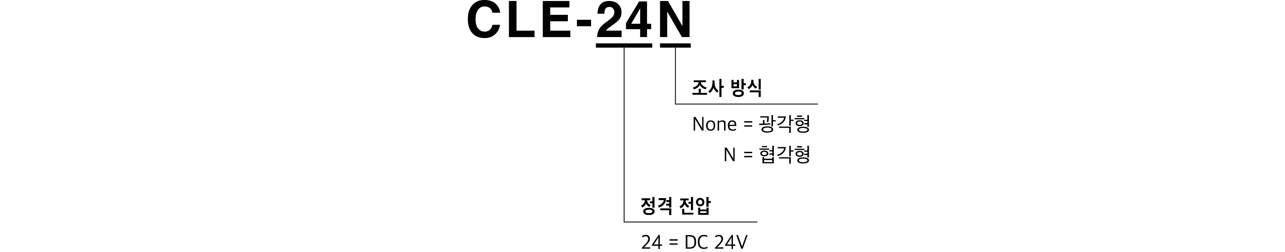모델 코드