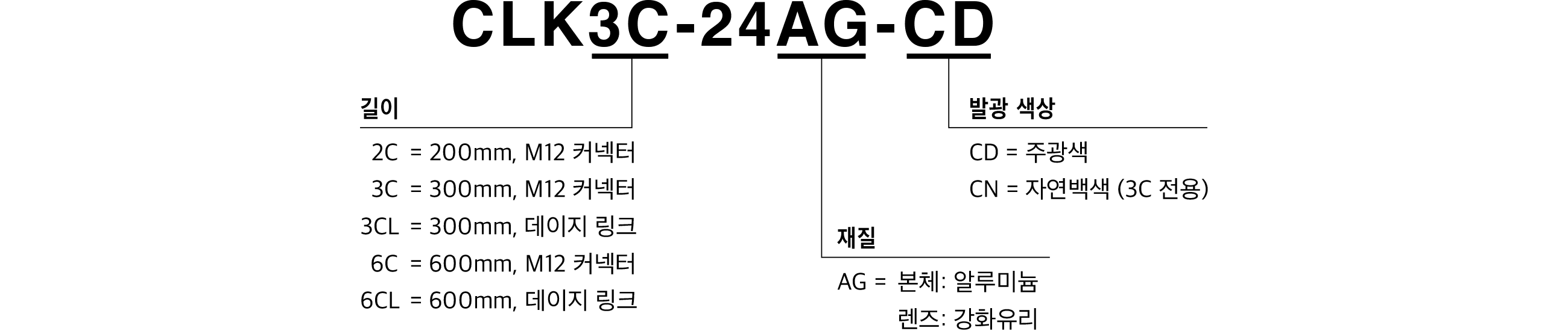 모델 코드