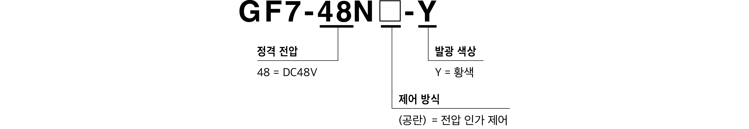 모델 코드