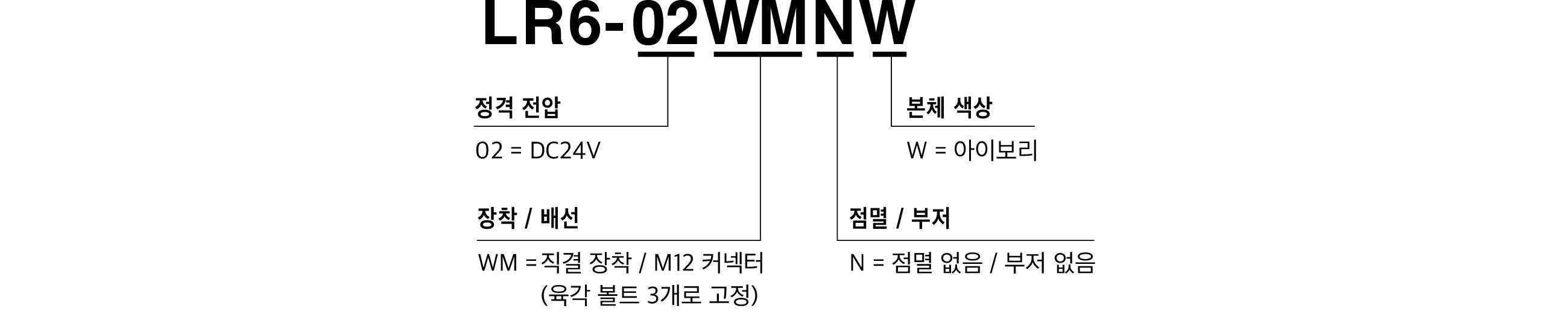 모델 코드