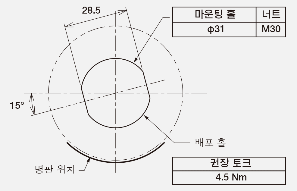 [LR6-WC] 장착 치수