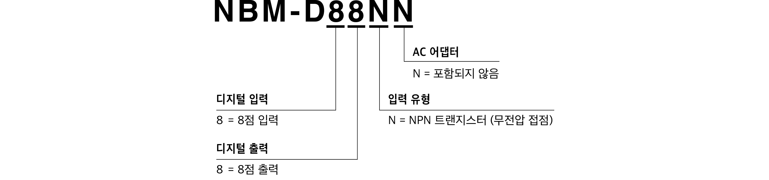 모델 코드