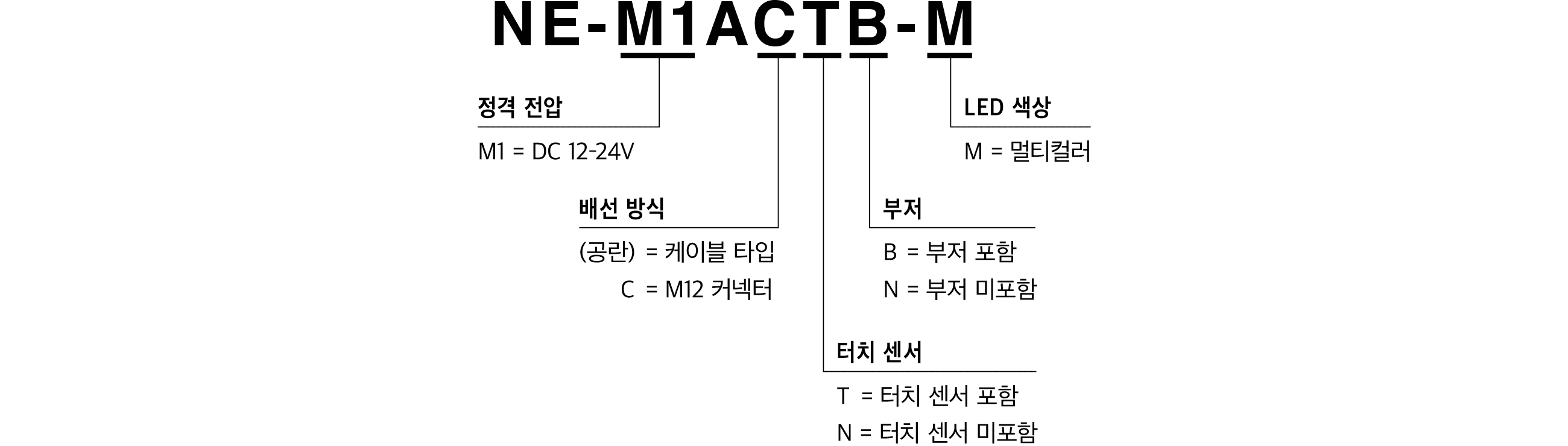 모델 코드