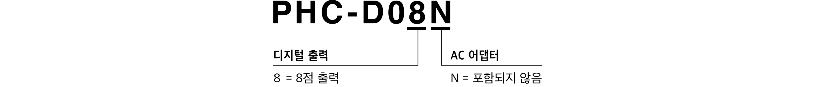 모델 코드