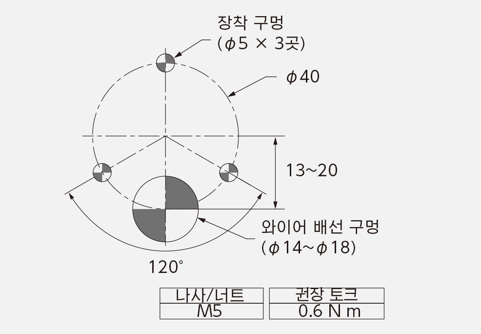 장착 치수 도면