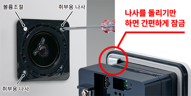 전면 조작 구조