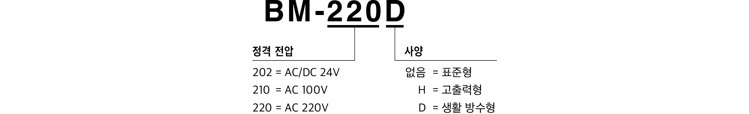 모델 코드