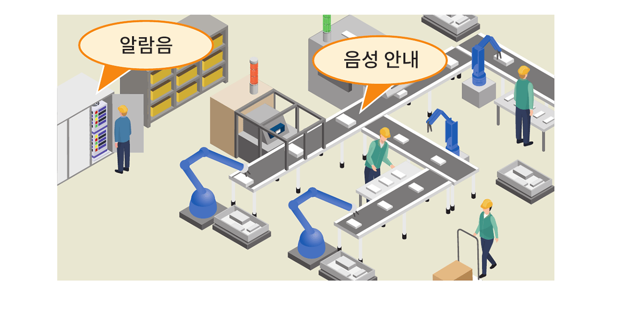 1대로 알람·멜로디·음성을 재생하는 사용 예시
