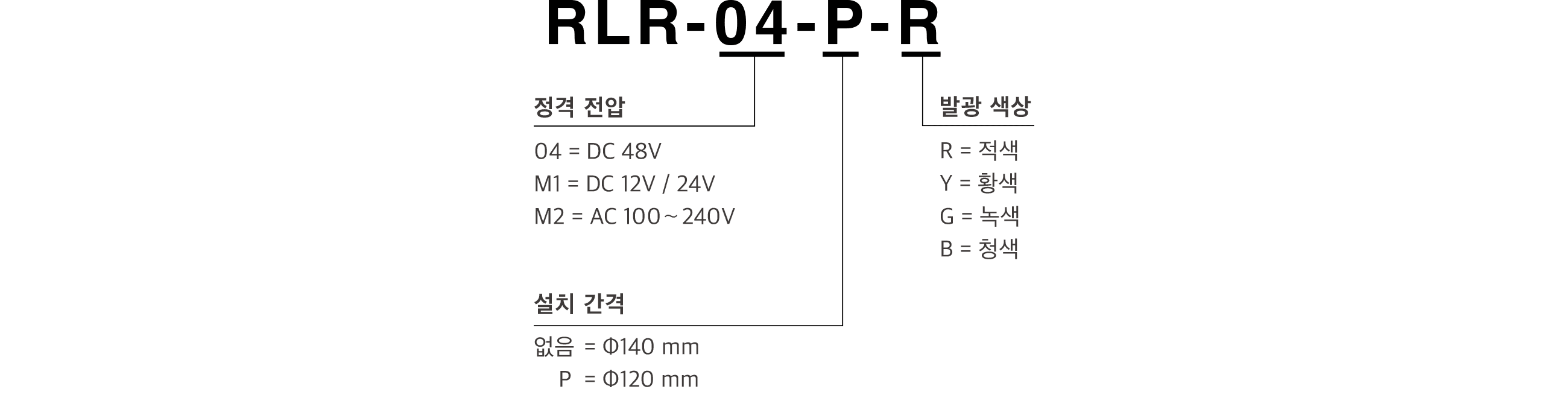 모델 코드