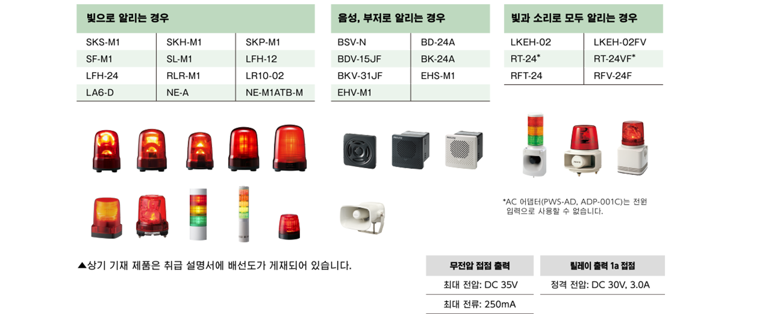 연결 가능 제품: 빛으로 알리는 경우(SKS-M1, SKH-M1, SKP-M1, SF-M1, SL-M1, LFH-12, LFH-24, RLR-M1, LR10-02, LA6-D, NE-A, NE-M1ATB-M), 음성·부저로 알리는 경우(BSV-N, BD-24A, BDV-15JF, BK-24A, BKV-31JF, EHS-M1, EHV-M1), 빛과 소리로 모두 알리는 경우(LKEH-02, LKEH-02FV, RT-24, RT-24VF, RFT-24, RFV-24F). 상기 기재 제품은 취급 설명서에 배선도가 게재되어 있습니다. AC 어댑터(PWS-AD, ADP-001C)는 전원 입력으로 사용할 수 없습니다
