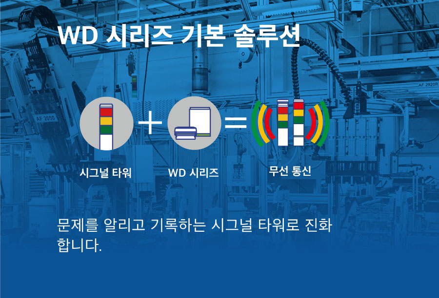 WD Basic Solutions